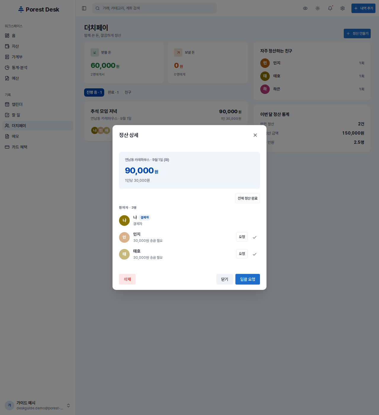 정산 상세 — 결제자(나)에는 버튼이 없고, 안 보낸 사람마다 요청 · ✓, 위에 전체 정산 완료, 아래에 삭제 · 닫기 · 일괄 요청