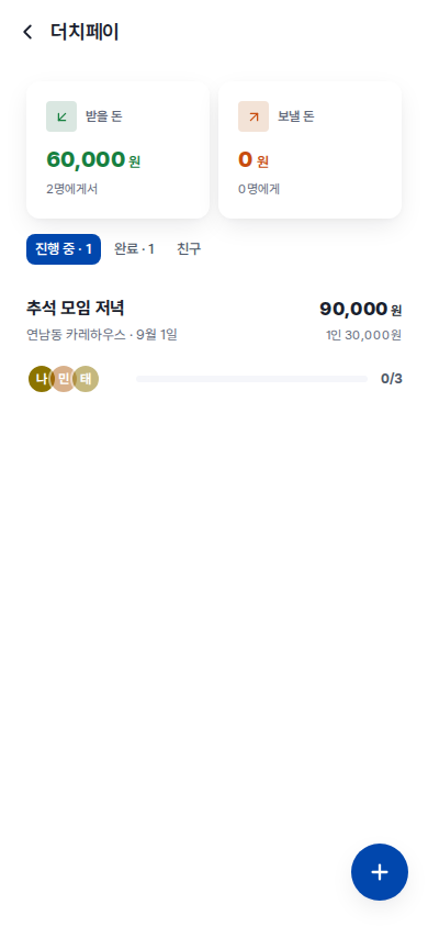 모바일 화면 — 받을 돈 · 보낼 돈과 진행 중인 정산 목록, 오른쪽 아래 + 버튼